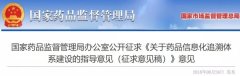 國(guó)家藥監(jiān)局發(fā)文，重啟藥品電子監(jiān)管！